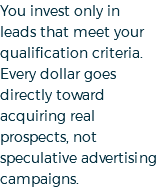 You invest only in leads that meet your qualification criteria. Every dollar goes directly toward acquiring real prospects, not speculative advertising campaigns.