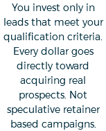 You invest only in leads that meet your qualification criteria. Every dollar goes directly toward acquiring real prospects. Not speculative retainer based campaigns.