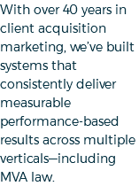 With over 40 years in client acquisition marketing, we’ve built systems that consistently deliver measurable performance-based results across multiple verticals—including MVA law.