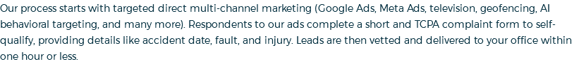 Our process starts with targeted direct multi-channel marketing (Google Ads, Meta Ads, television, geofencing, AI behavioral targeting, and many more). Respondents to our ads complete a short and TCPA complaint form to self-qualify, providing details like accident date, fault, and injury. Leads are then vetted and delivered to your office within one hour or less. 